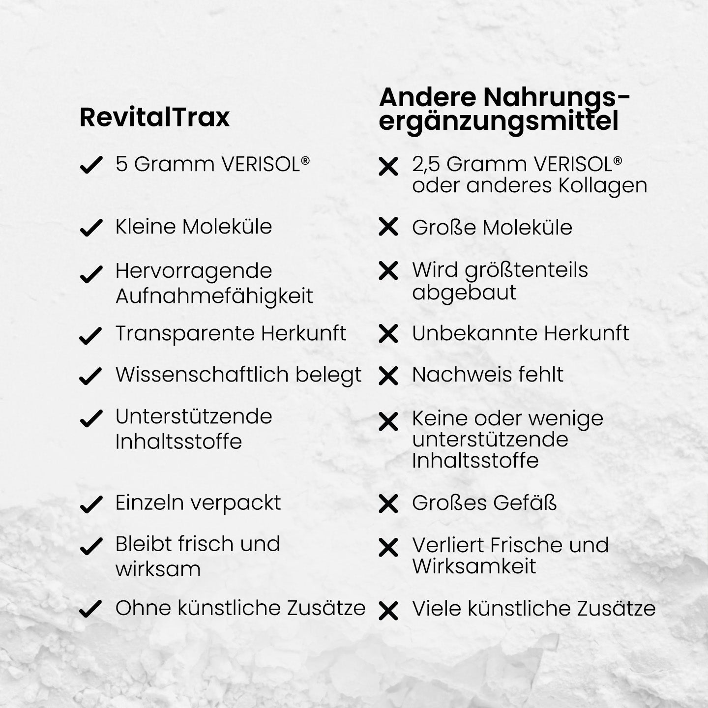 Anti-Aging Schönheits Kollagen Komplex - Advanced
