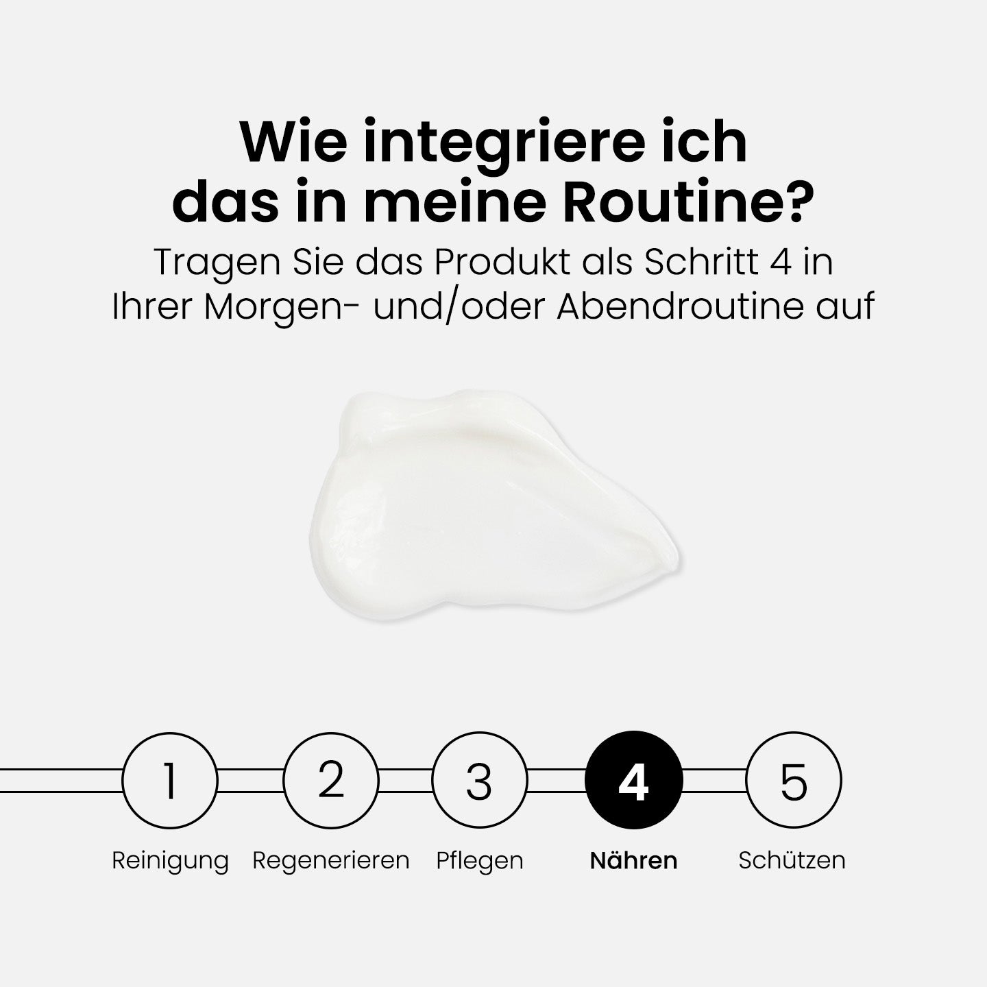 Tägliche Gesichtscreme für Männer
