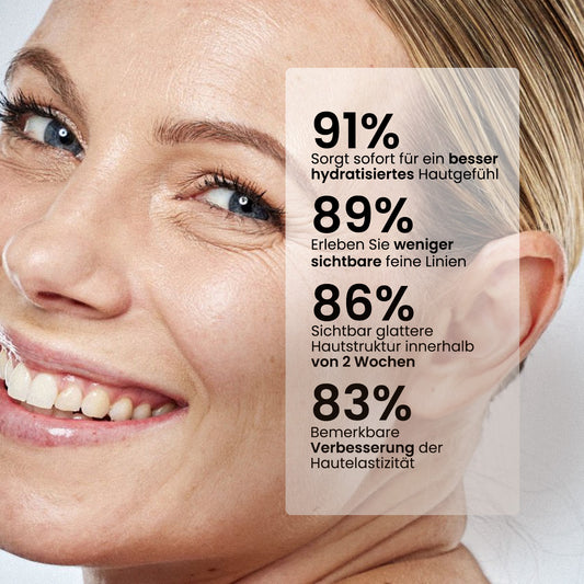 Mini - Hyaluronsäure Serum