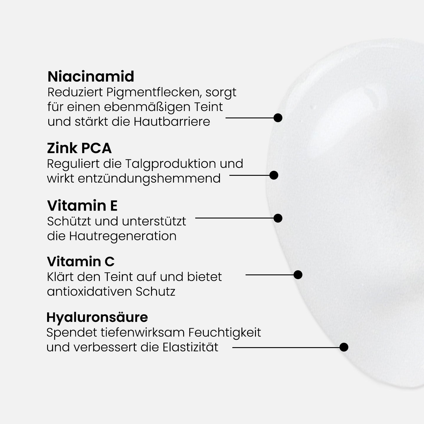 Mini - Niacinamid Serum