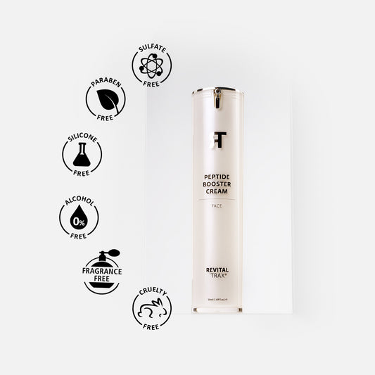 Anti-Aging Kollagen Komplex + Peptide Booster Gesichtscreme