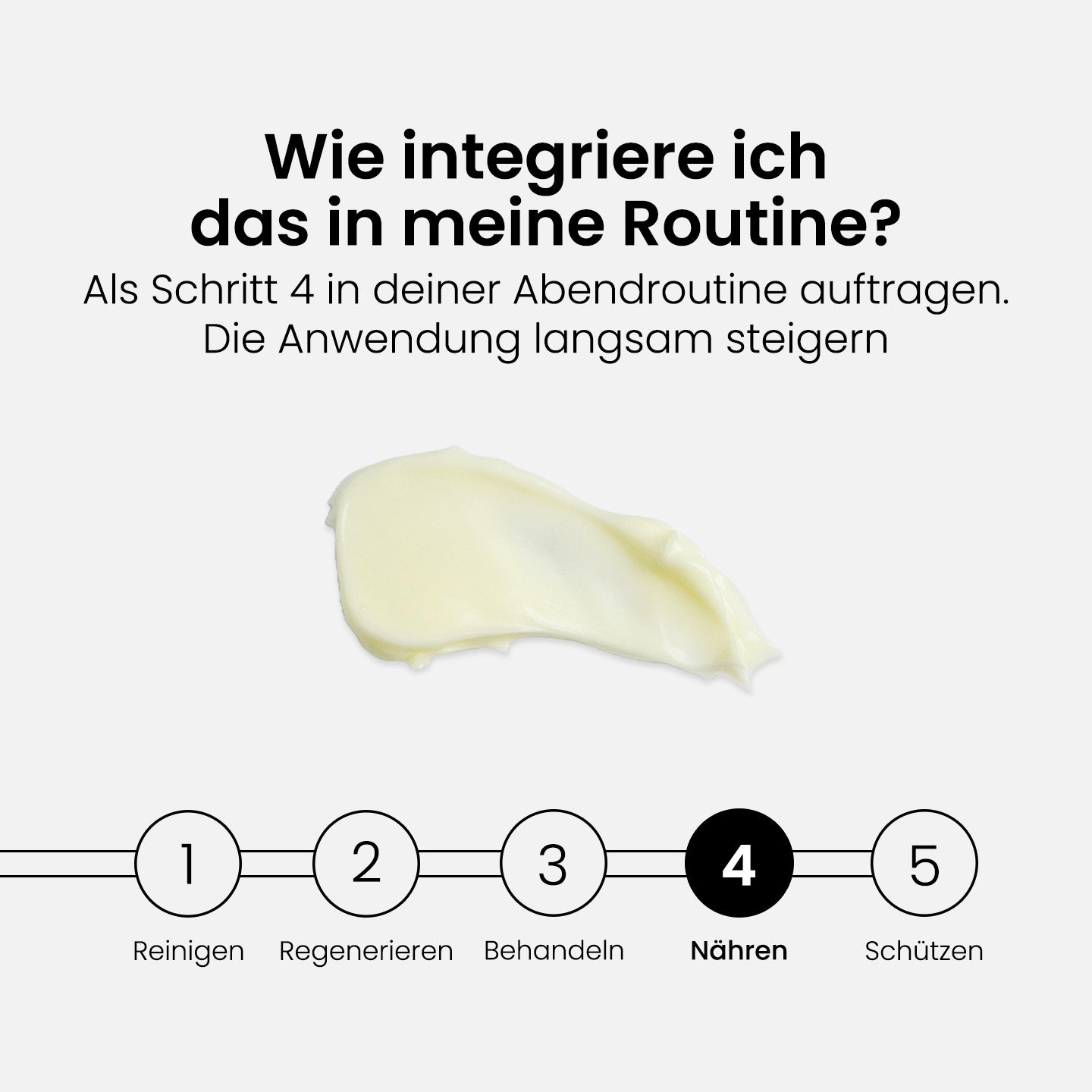 Hyaluronsäure Creme + Retinol Nachtcreme + Augencreme