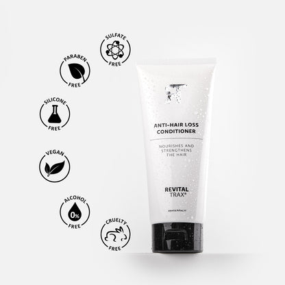 Anti-Aging Schönheits Kollagen Komplex + Anti-Haarausfall Shampoo & Conditioner
