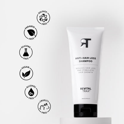 Anti-Haarausfall Shampoo
