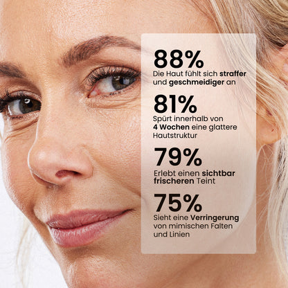 Peptid Booster Gesichtscreme
