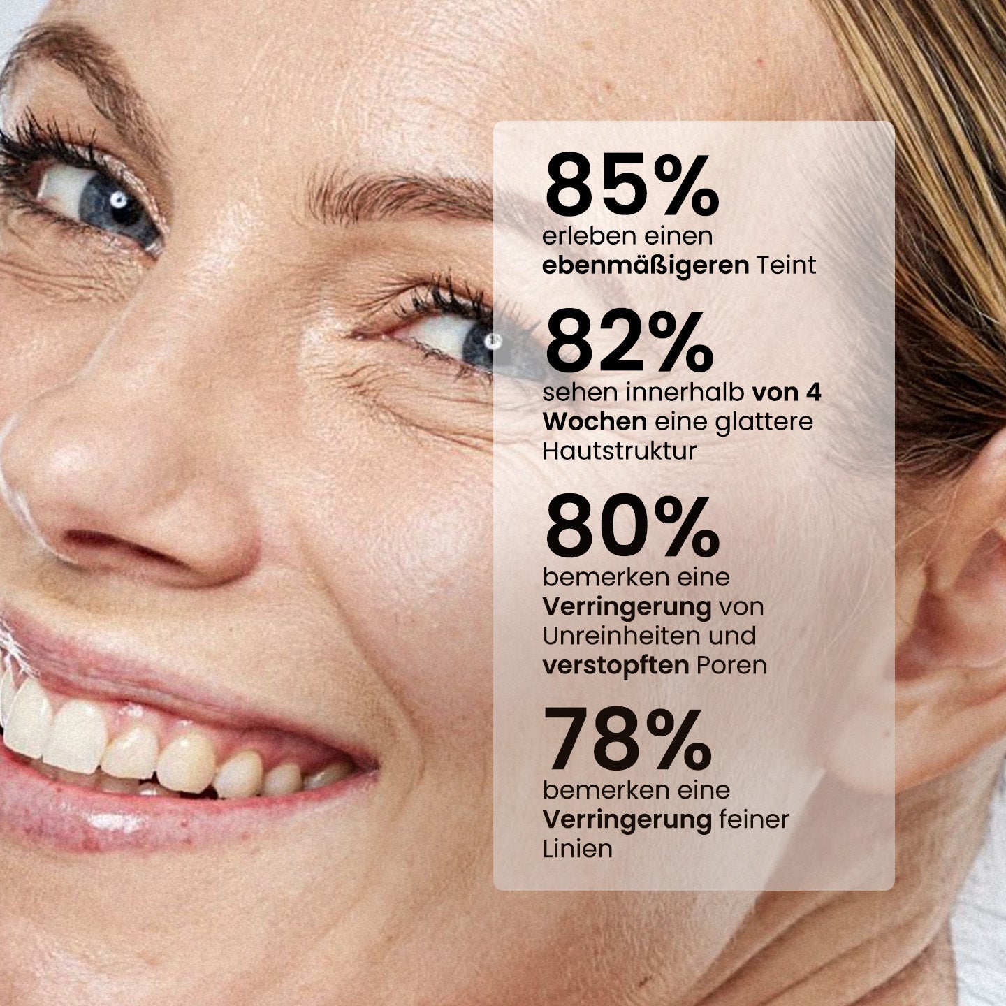2% Retinol-Serum