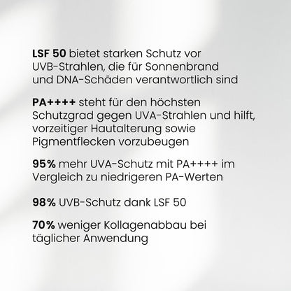 Sonnencreme Gesicht LSF 50